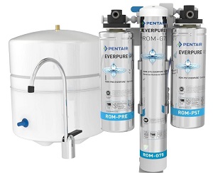 Image for The Best Reverse Osmosis Water Filter for Home Use with ID of: 3783439