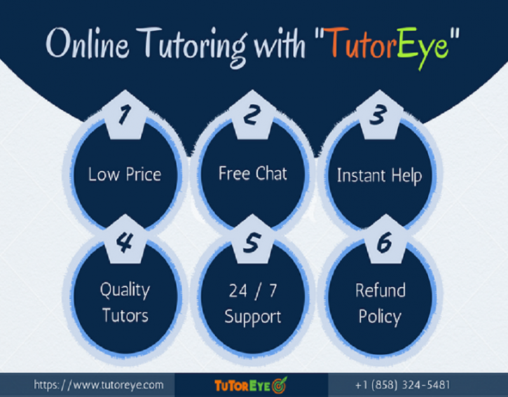 Image for best online tutoring services with ID of: 3787523