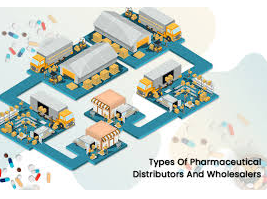 Image for Pharmaceutical Wholesale Distributors with ID of: 3788624