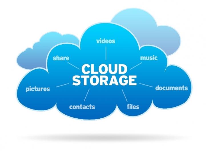 Image for Cloud Storage Market Study By Organization Size, Service, Solution & Top Key Players – Amazon Web Services, IBM Corporation, Microsoft Corporation, VMware, Inc. with ID of: 3791280
