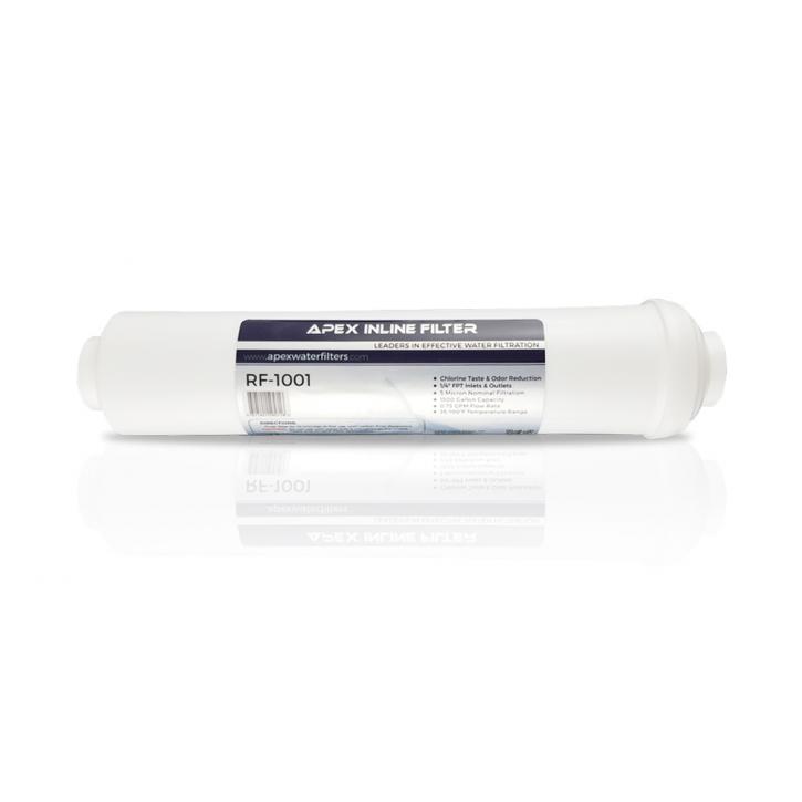 Image for Buy Inline GAC Filter with ID of: 3793531