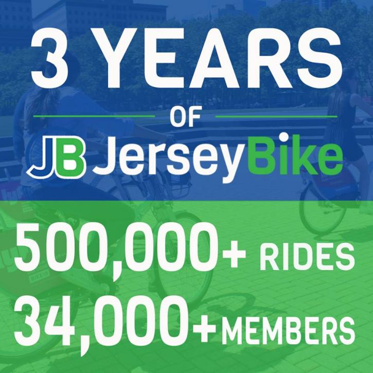 Image for JerseyBike with ID of: 3795042