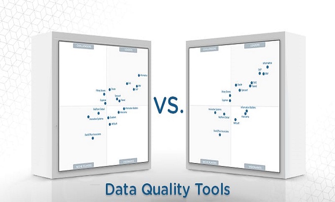 Image for Global Data Quality Tools Market Forthcoming Developments, Growth Challenges, Opportunities 2028 with ID of: 3811897