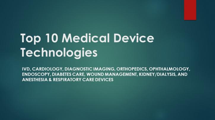 Image for Top 10 Medical Device Technologies : New Technologies Transforming the Industrial Business Worth $428.97 Billion with ID of: 3823264