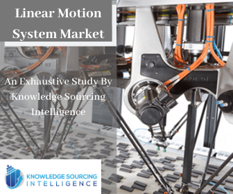 Image for Global Linear Motion System Market By Knowledge Sourcing Intelligence with ID of: 3831116