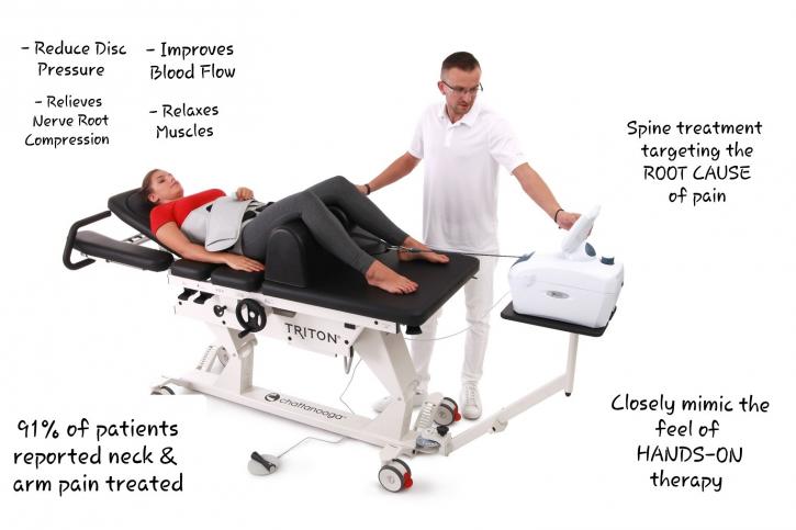 Image for Toronto Ergonomics Centre with ID of: 3840083