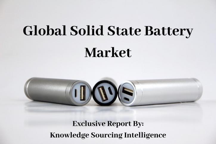 Image for Solid State Battery Market Size 2019 – Industry Analysis, Segments, Key Players and Trends to 2023 with ID of: 3843782