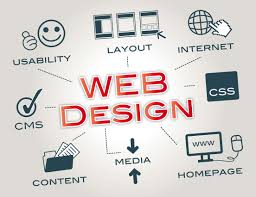 Image for Web Designing Training in Noida with ID of: 3845810
