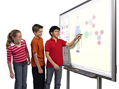 Image for Interactive Whiteboard - Learning using ICT with ID of: 3849941