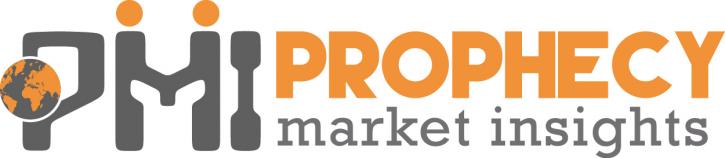 Image for Global Breast Implant Market with ID of: 3855805