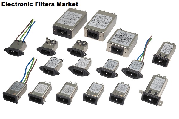Image for Electronic Filters Market Size, Rising demand, Status with key players & Forecast to 2023 with ID of: 3857127