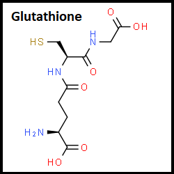 Image for Glutathione Market 2017 Top Comapny Profiles with Forecast Till 2022 with ID of: 3857377