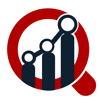Image for Emotion Analytics Market - Regional Study, Business Trends, Top Key Players Profiles to 2023 with ID of: 3859034