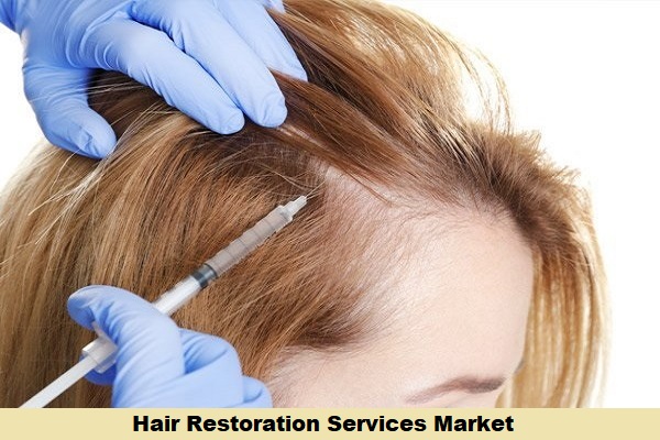 Image for Hair Restoration Services Market Opportunity and Industry Expansion Strategies 2023 with ID of: 3859663