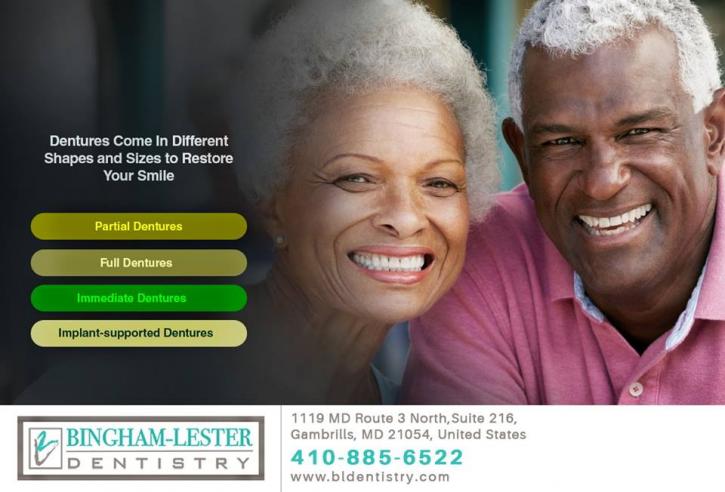 Image for Everything You Need to Know About Dentures - Dentist in Crofton MD with ID of: 3860458