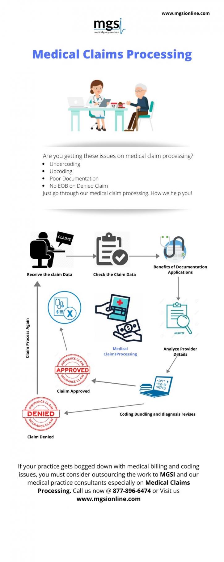 Image for Medical Claims Processing with ID of: 3861025