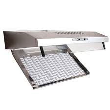 Image for Cooker Hood Market Top Comapny Profiles Till 2022 with ID of: 3862043
