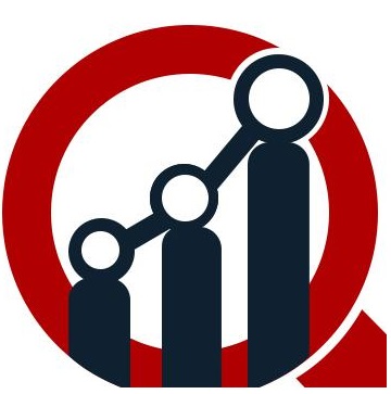 Image for EMS and ODM Market Segmentation and Major Players Analysis and Forecast to 2025 with ID of: 3866782