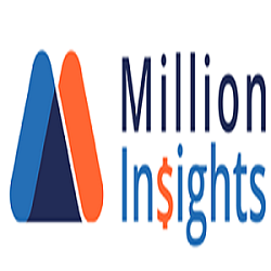 Image for Backlight Unit Market - Global Industry Insights, Trends and Growth Opportunity Analysis to 2022 with ID of: 3866960