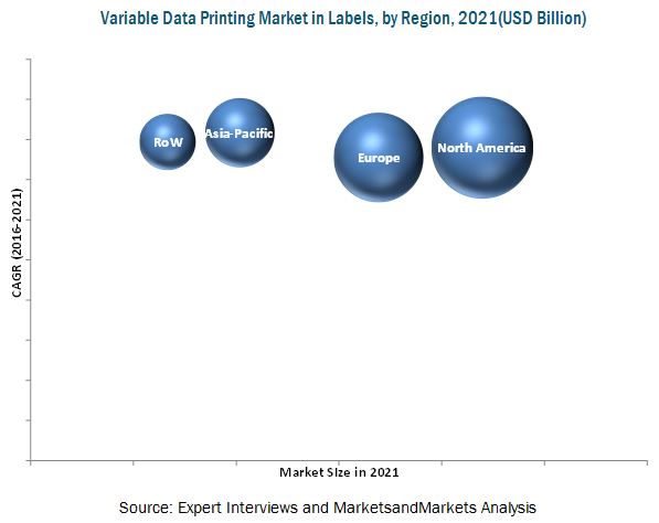 Image for Variable data printing on facestock is projected to increase at the highest rate by 2021 with ID of: 3867034