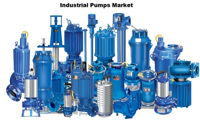 Image for Global Industrial Pumps Market: Huge Growth Opportunities, Trends and Forecast to 2023 with ID of: 3867987
