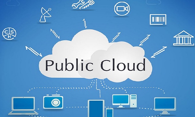 Image for Growth in Reliance on Digital Data Generation Expected to Drive Global Public Cloud Market over the Forecast Period: Ken Research with ID of: 3868849