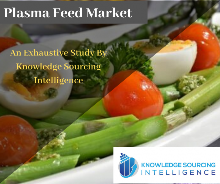Image for Global Plasma Feed Market By Knowledge Sourcing Intelligence with ID of: 3879725
