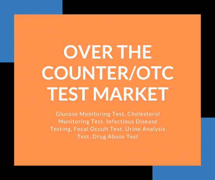 Image for How will the current technological trends affect the global OTC Test Market in the long-term? with ID of: 3889958