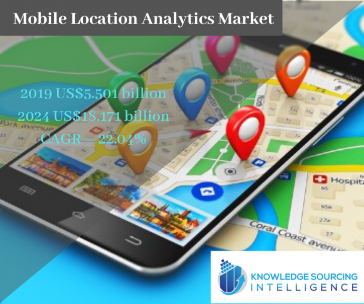 Image for Mobile Location Analytics Market By Knowledge Sourcing Intelligence with ID of: 3890954