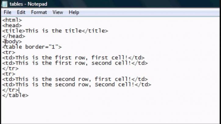 Image for HTML Tutorial - Learn HTML in Few Hours with ID of: 3891823