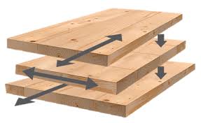 Image for Cross Laminated Timber Market Size Worth $2.07 Billion By 2025 with ID of: 3900829