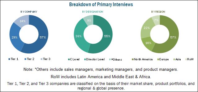 Image for The welding materials market is projected to reach USD 15.80 Billion by 2021 with ID of: 3905972