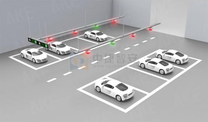 Image for Parking Guidance System with ID of: 3906177