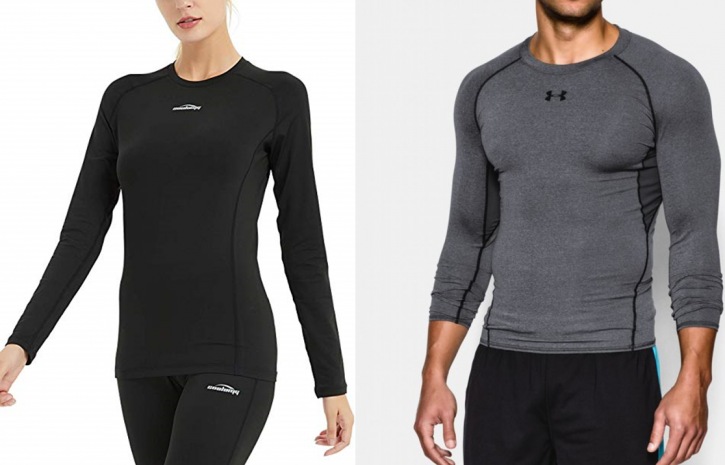 Image for Baselayer Compression Shirts Market Size Worth $507.2 Million By 2025 with ID of: 3925619