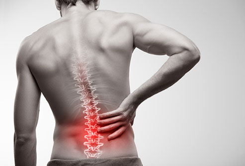 Image for Get relief from chronic back pain with a chiropractor for back pain with ID of: 3932830