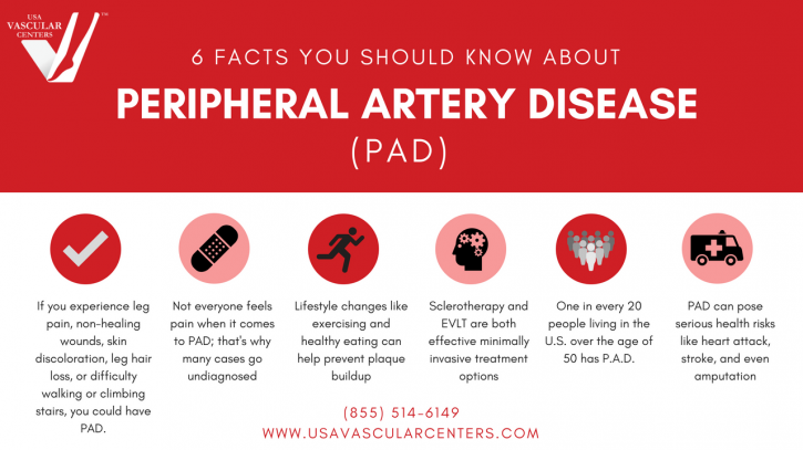 Image for USA Vascular Centers with ID of: 3933009