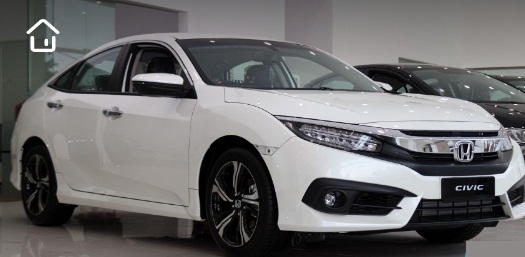 Image for Upgrading and Customizing the Honda Civic with ID of: 3936147