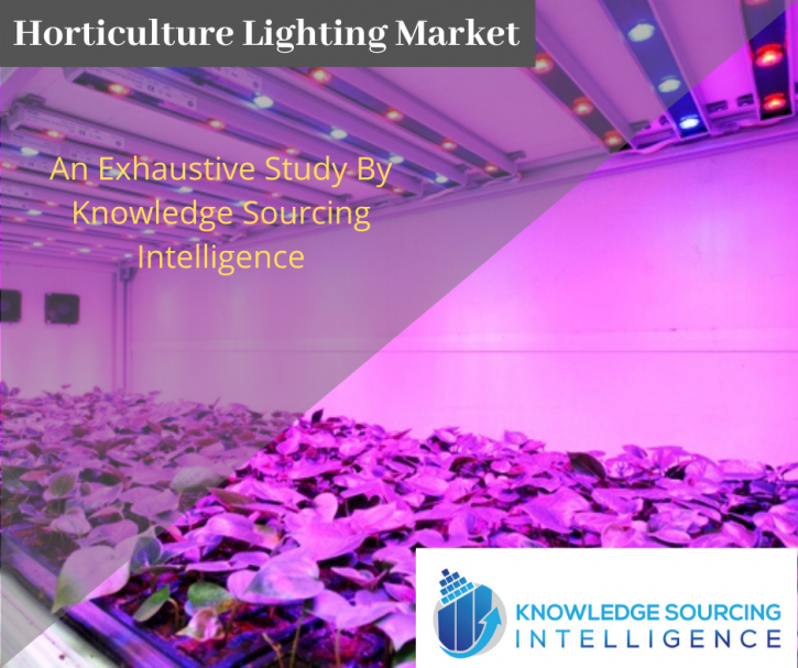 Image for Horticulture Lighting Market By Knowledge Sourcing Intelligence with ID of: 3936918
