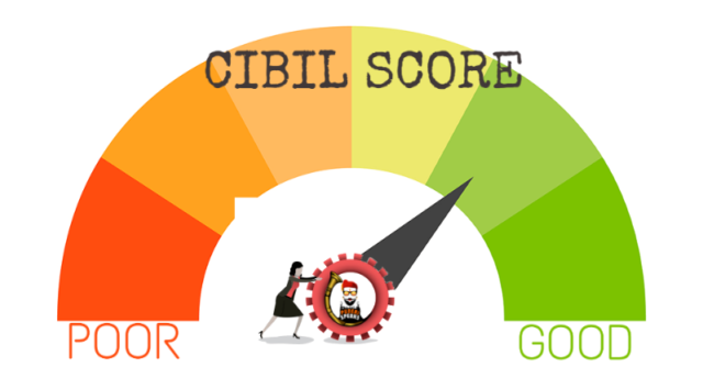 Image for Know How Your CIBIL Score is Calculated with ID of: 3940161
