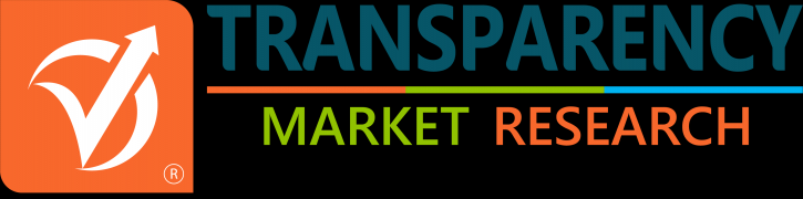 Image for Alcohol Packaging Market Historical Analysis, Emerging Technologies, Recent Trends and Drivers with ID of: 3955945