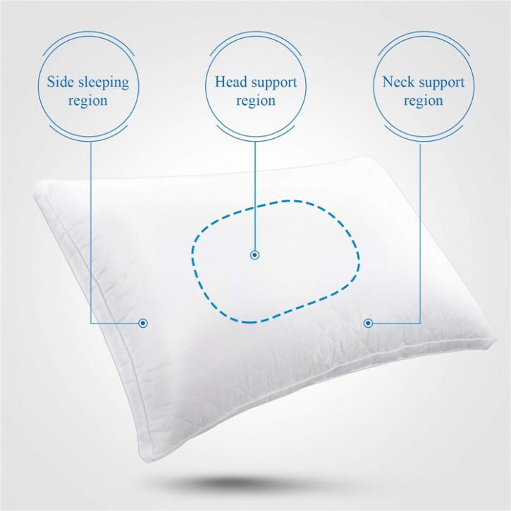Image for Sleep Spa – Memory Foam Pillows Online with ID of: 3962362