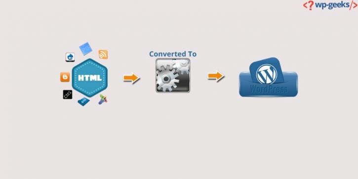 Image for HTML to WordPress Conversion Services with ID of: 3965248