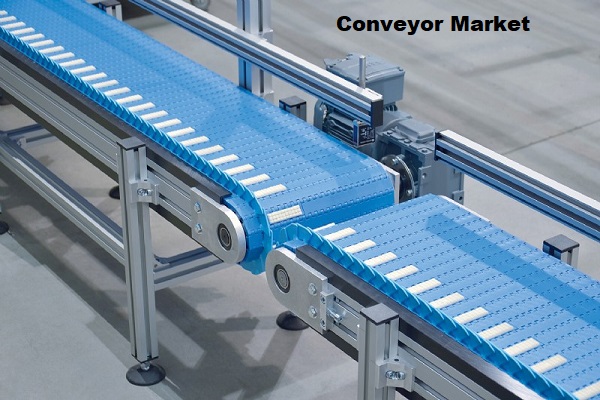 Image for Conveyor Market Deep Market Research Report, Analysis, Forecast and Outlook to 2028 with ID of: 3967445