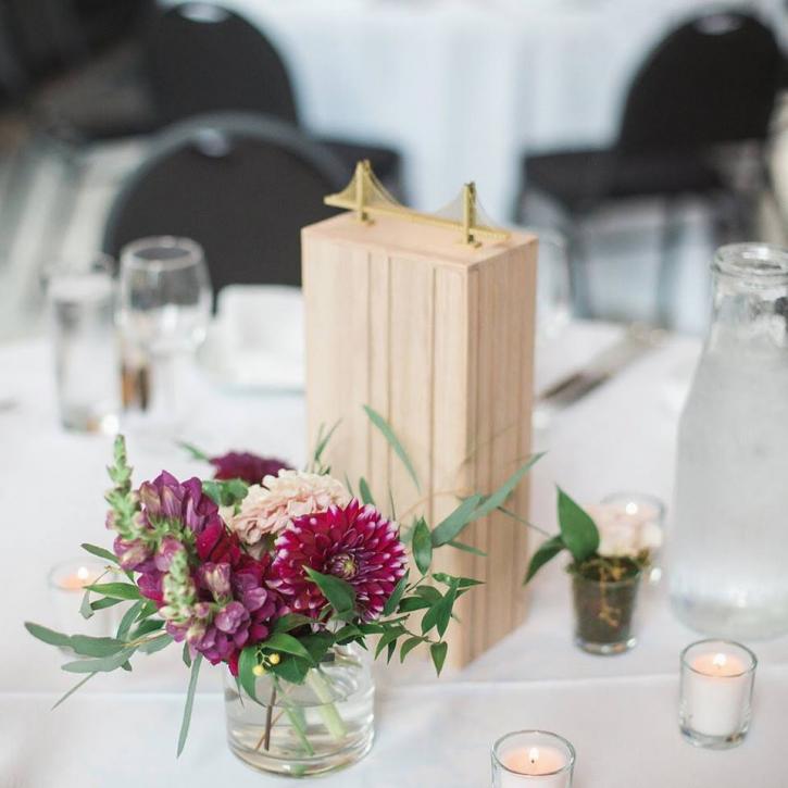 Image for Lake Harriet Florist with ID of: 3993655