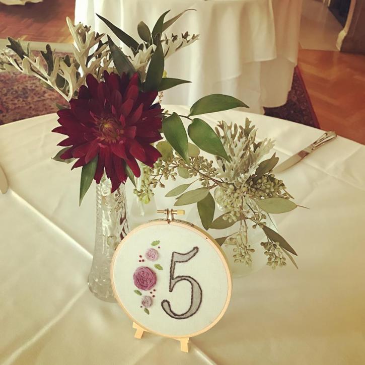 Image for Lake Harriet Florist with ID of: 3993657