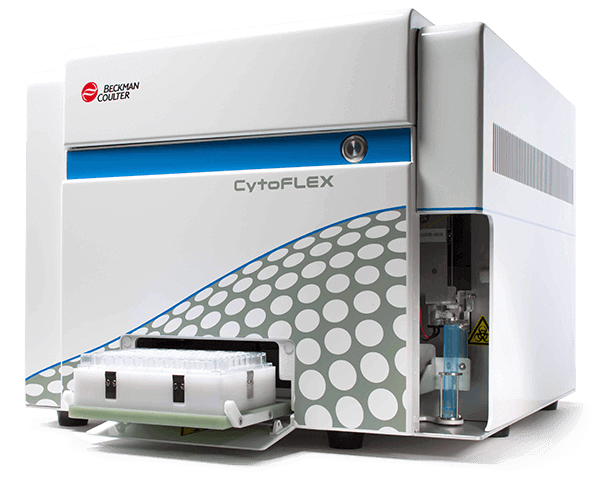 Image for Flow Cytometry Market Size Worth $8.92 Billion By 2026 with ID of: 3999307