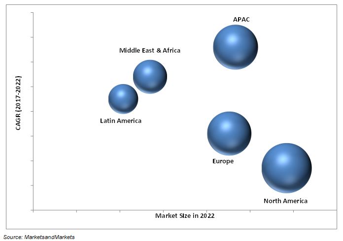 Image for Core HR Software Market: Latest Trends, Demand and Analysis 2022 with ID of: 4013671