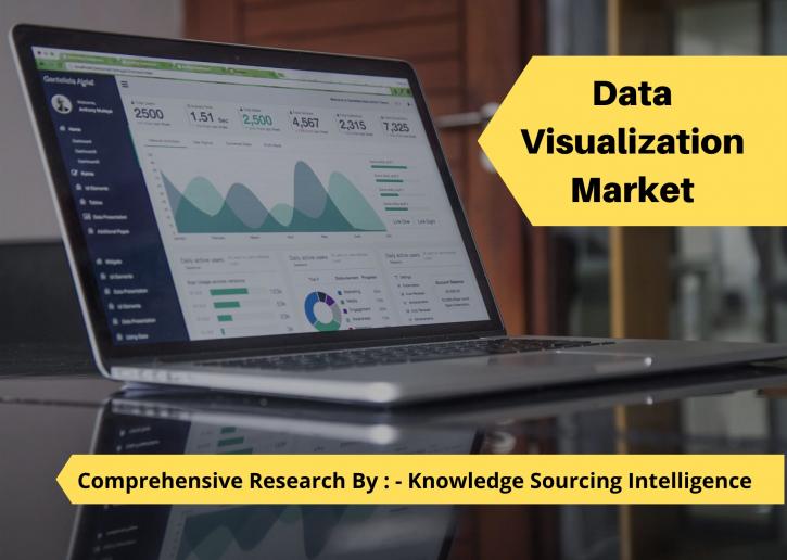 Image for Market Analysis Of Data Visualization Market by knowledge Sourcing Intelligence with ID of: 4014207