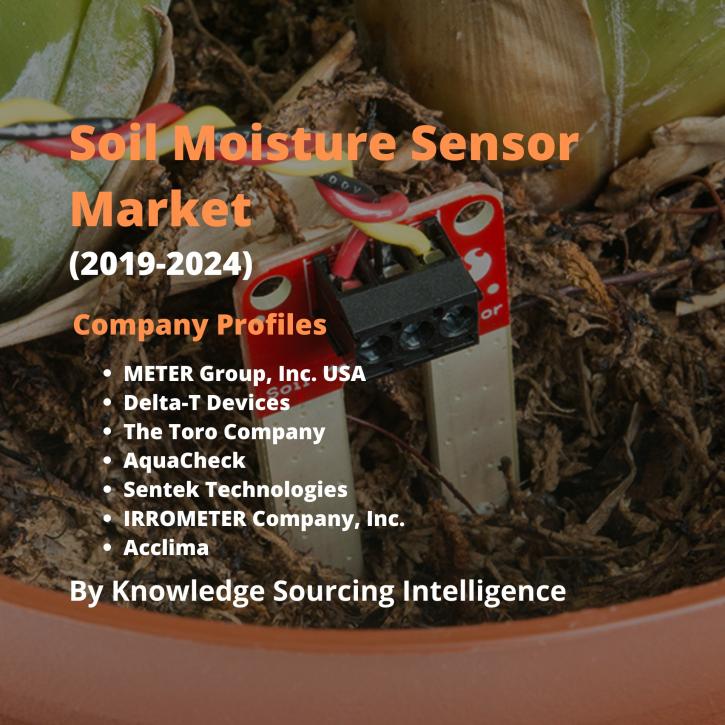 Image for A Complete Analysis of Soil Moisture Sensor Market by Knowledge Sourcing Intelligence with ID of: 4021671