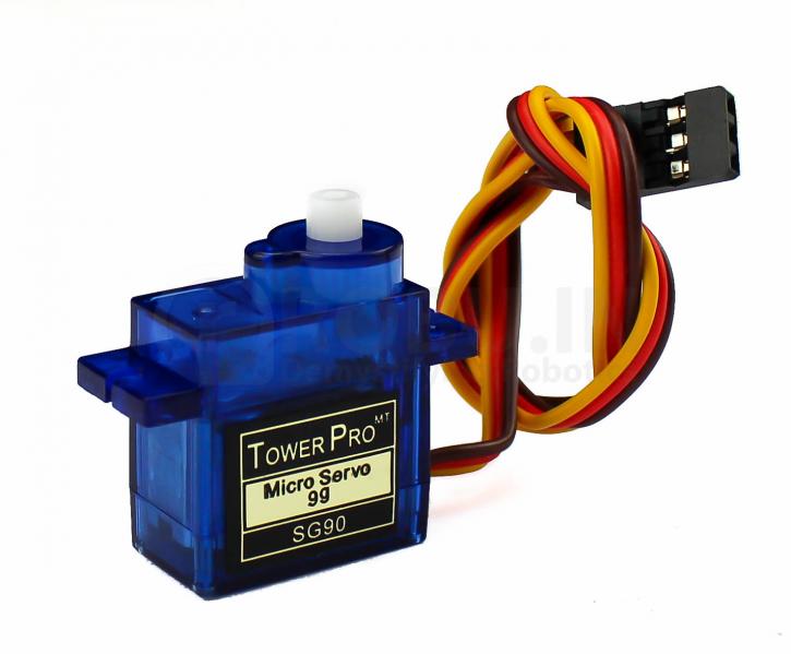 Image for Servo Motor Market Size Worth $14.4 Billion By 2025 with ID of: 4042104